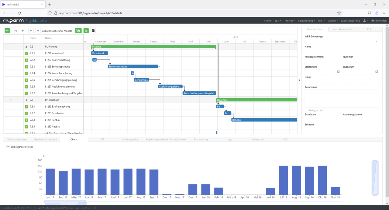 Project management ABC: G for Gantt chart | Parm AG