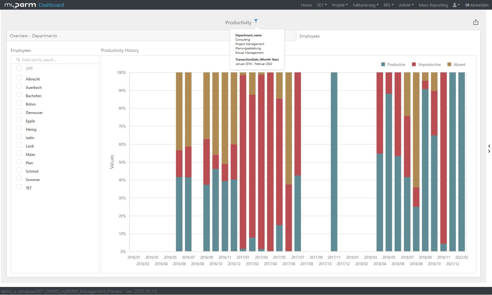 Productivity Details filter applied on departments - overview by employee in myPARM BIact