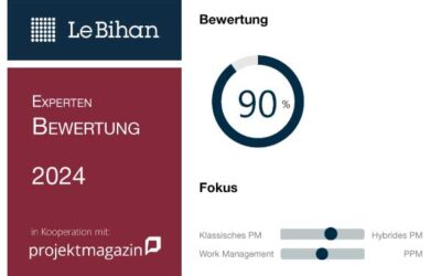 Neue Bewertung von myPARM ProjectManagement durch Le Bihan