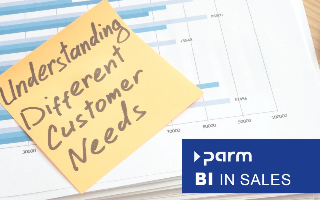 Data-Driven Sales