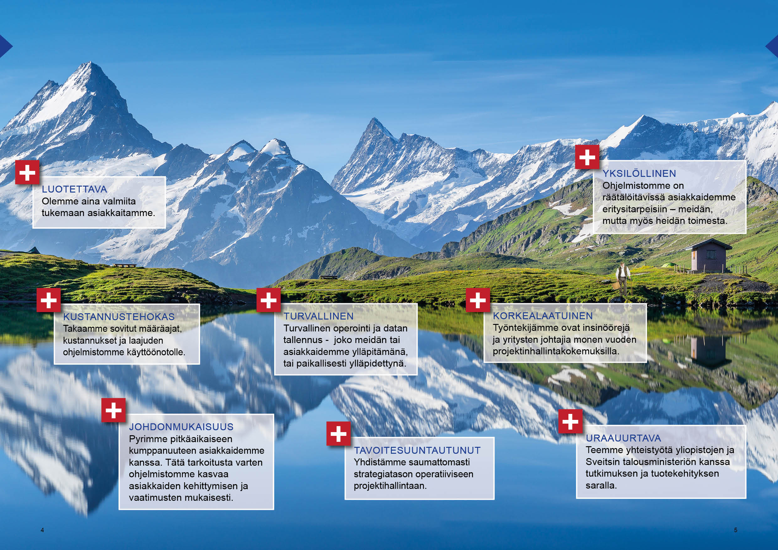 Parm AG:n arvot Sveitsin vuorten edessä