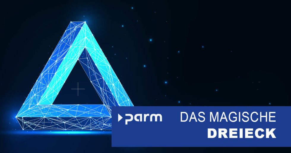 Das Magische Dreieck | Parm AG