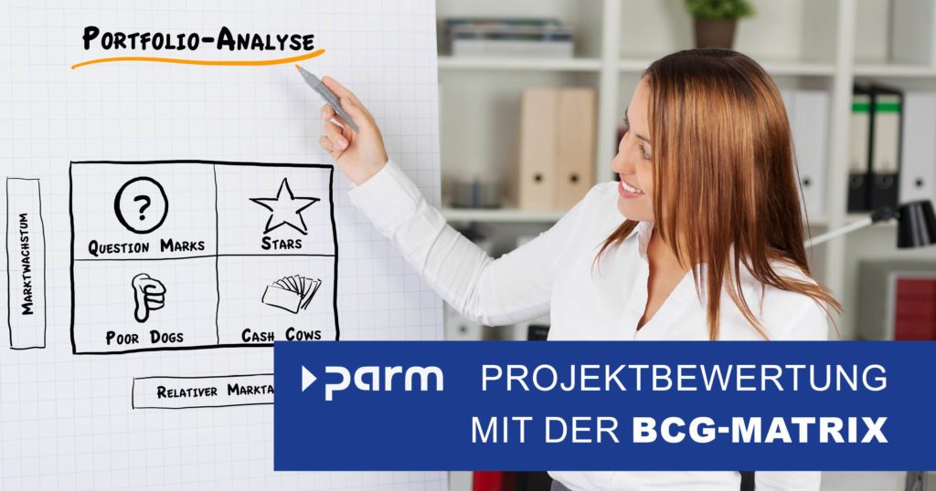 Post_BCG Die BCG-Matrix im Projektmanagement