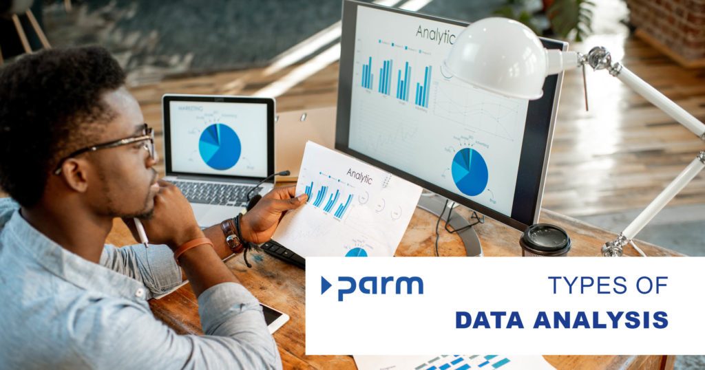 Types of data analysis