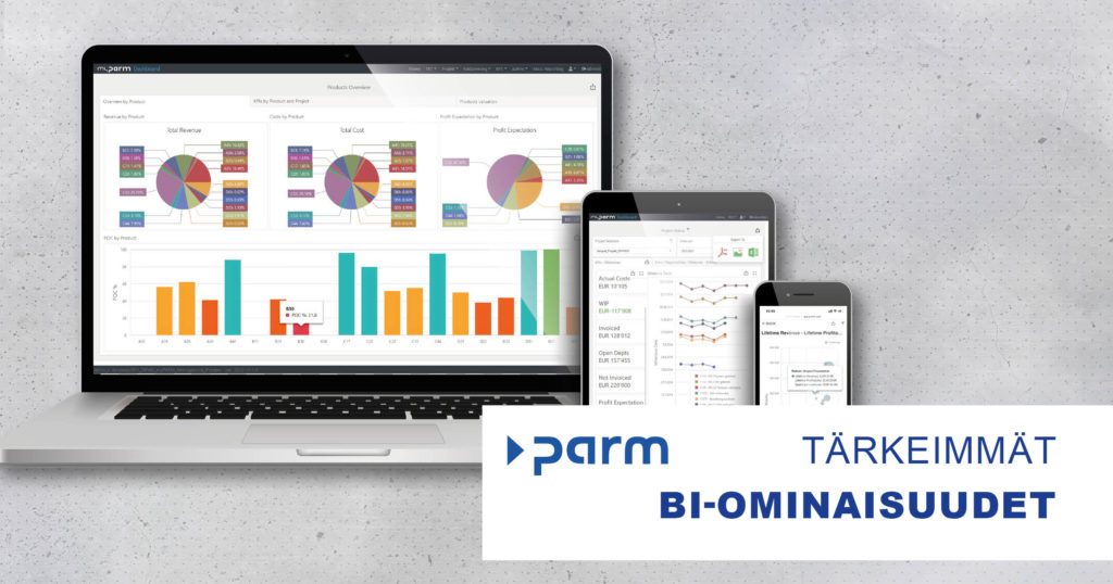 Tärkeimmät BI-ominaisuudet Tärkeimmät BI-ominaisuudet
