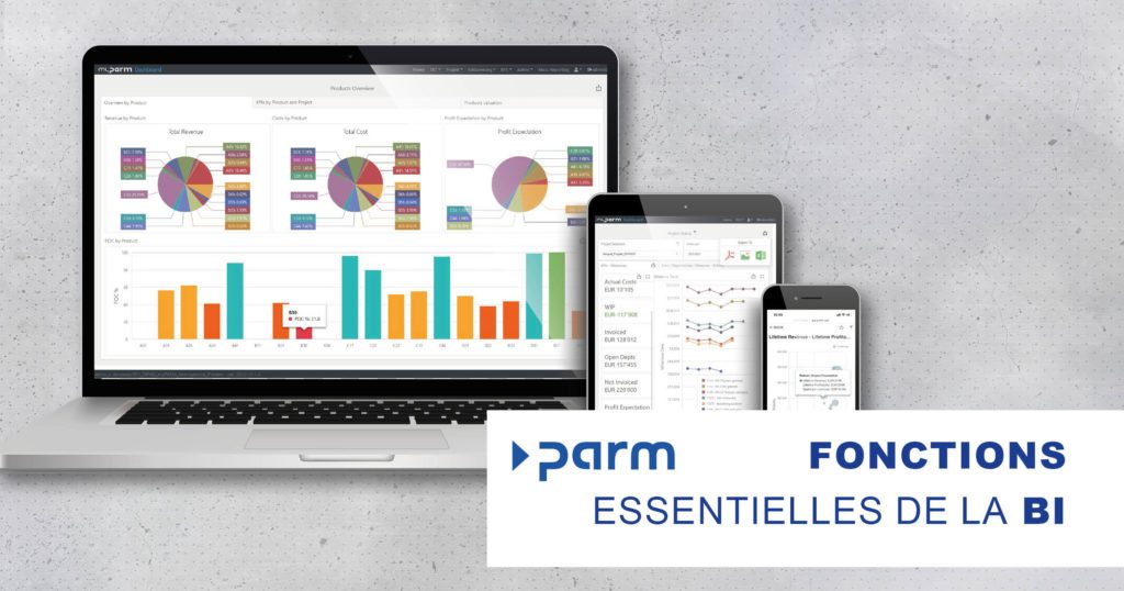 Ces fonctionnalités de BI sont essentielles