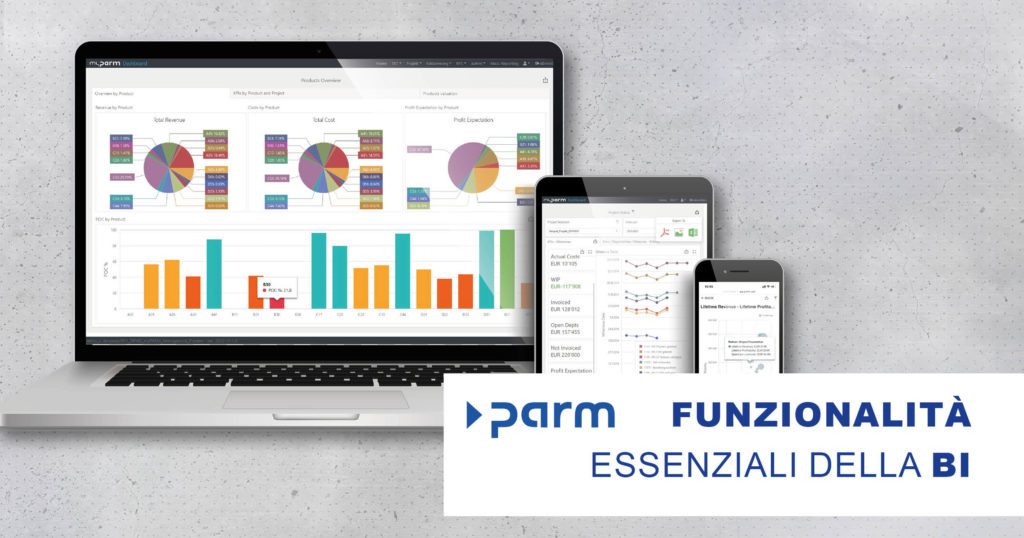 Funzionalità essenziali della BI