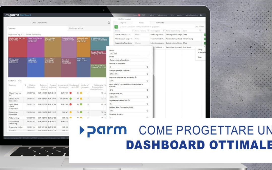 Come progettare una dashboard significativa?