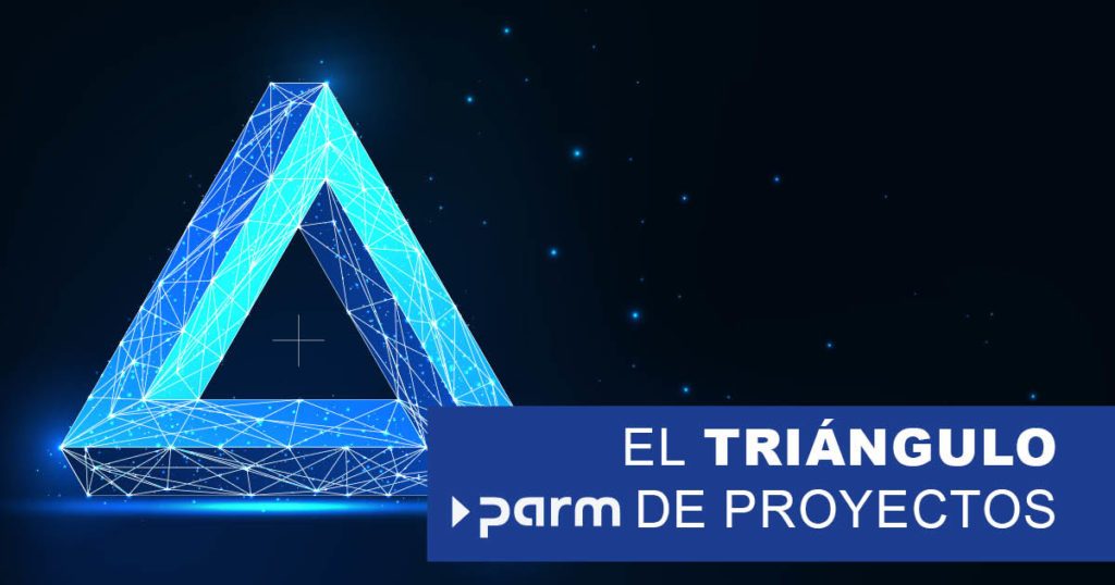 El triangolo de proyectos