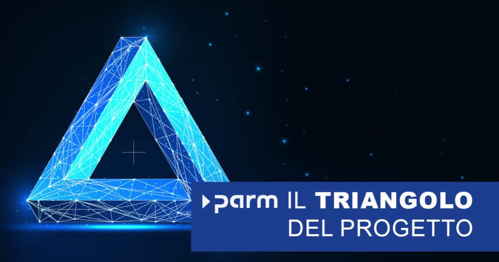 Il triangolo del progetto
