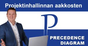 Projektinhallinnan ABC: T niin kuin toimintakaaviota