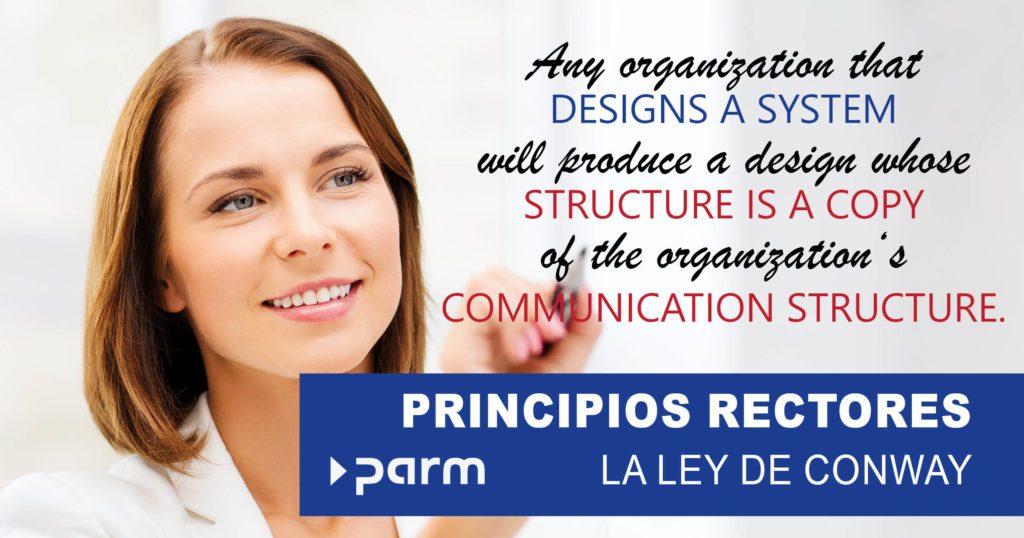 Post_Conway Principios rectores de la gestión de proyectos: la ley de Conway