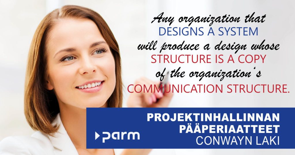 Post_Conway Projektinhallinnan pääperiaatteet: Conwayn laki