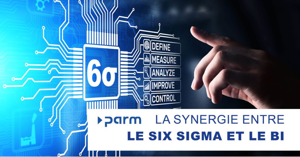 La synergie entre le Six Sigma et le BI
