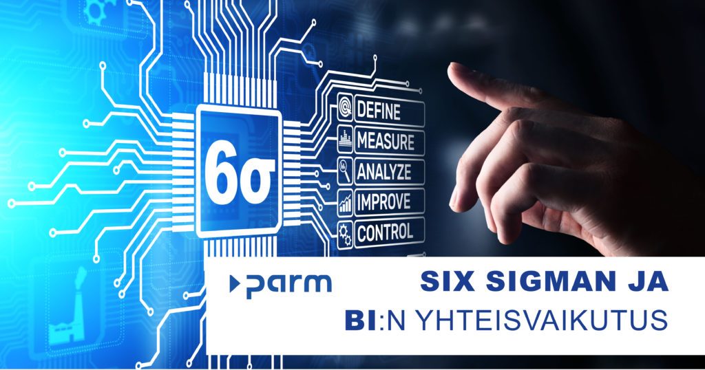 Post_SixSigma_BI Six Sigman ja BI:n yhteisvaikutus