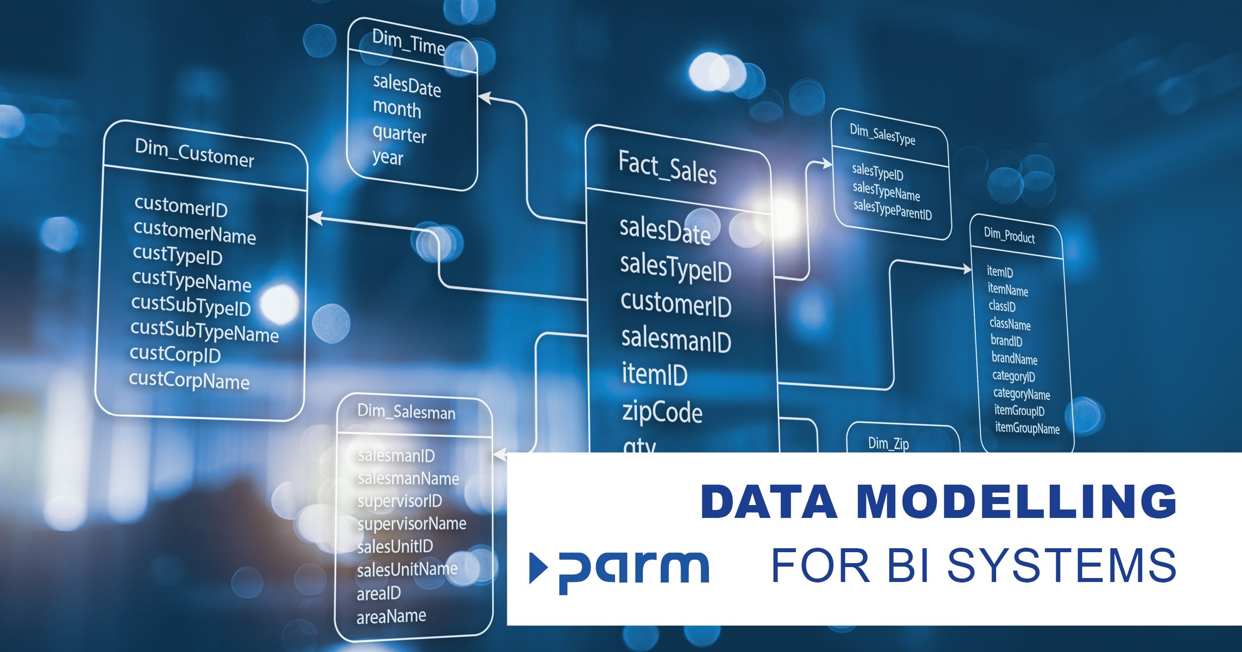 Data modeling - an indispensable basis for precise data analysis