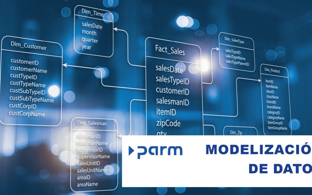 Modelización de datos: base indispensable para un análisis preciso de los datos