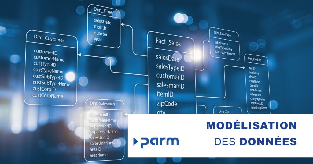 Post_Data_modelling Modélisation des données – une base indispensable pour une analyse de données précise