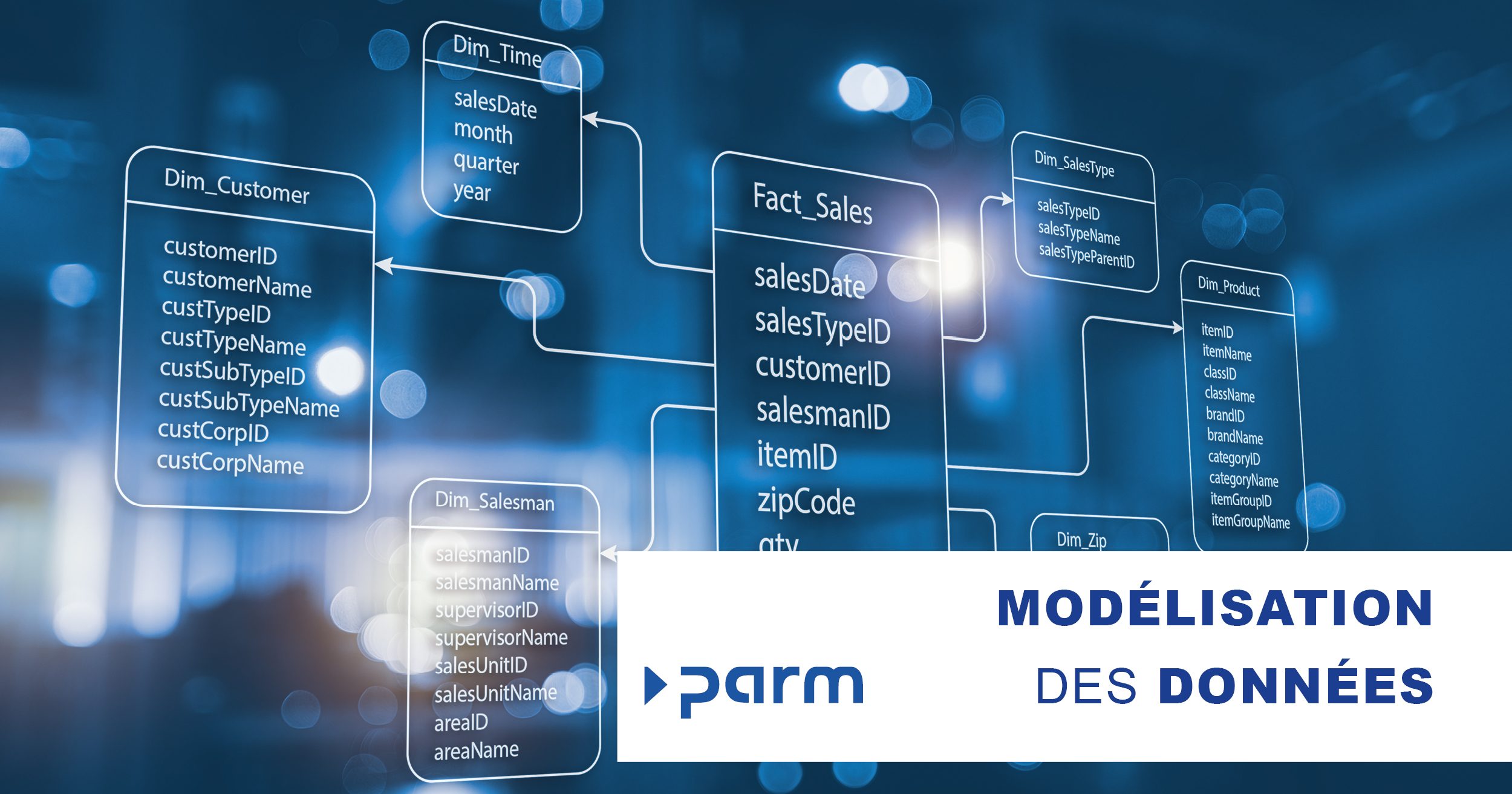 Modélisation des données - une base indispensable pour une analyse de données précise