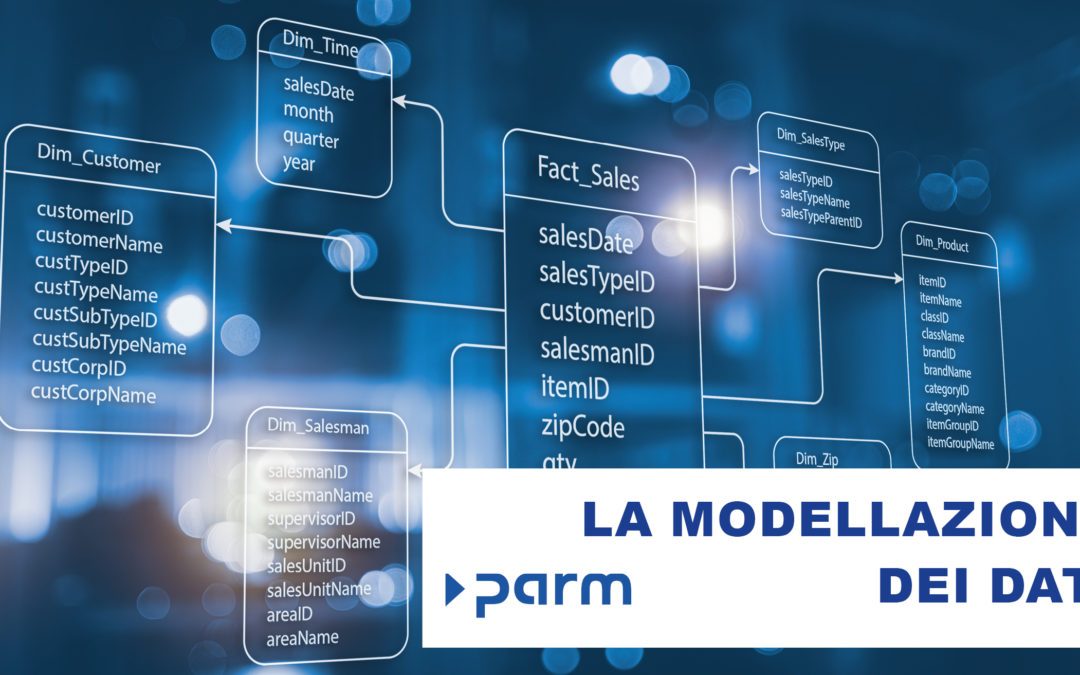 La modellazione dei dati: una base indispensabile per analisi precise dei dati