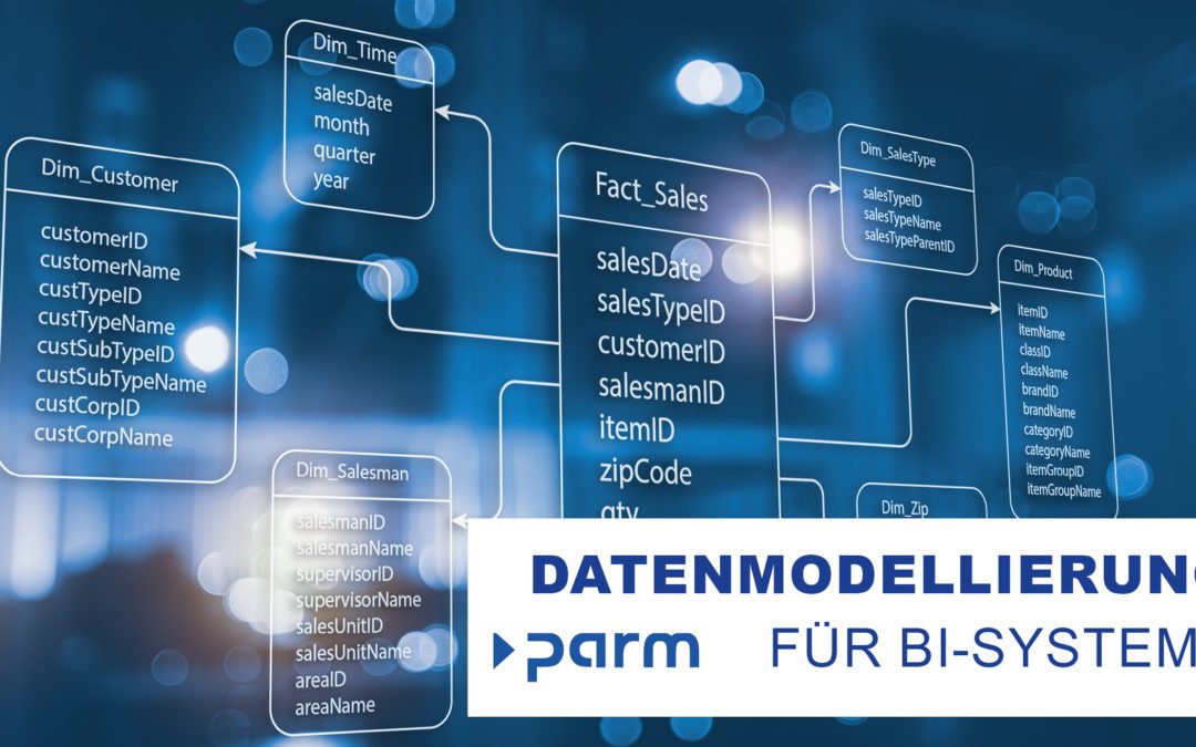 Datenmodellierung – unverzichtbare Grundlage für präzise Datenanalysen