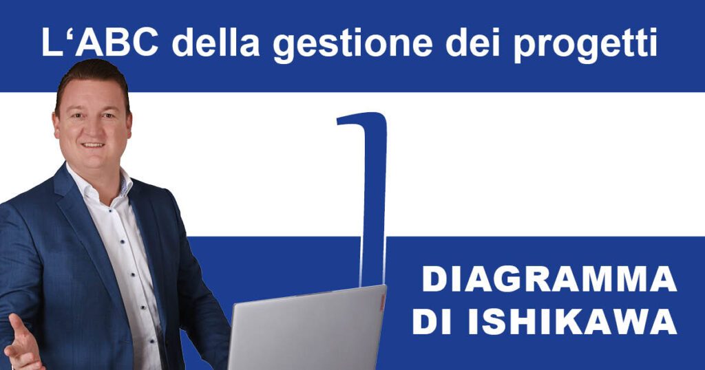 L'ABC della gestione del progetto: I per Diagramma di Ishikawa