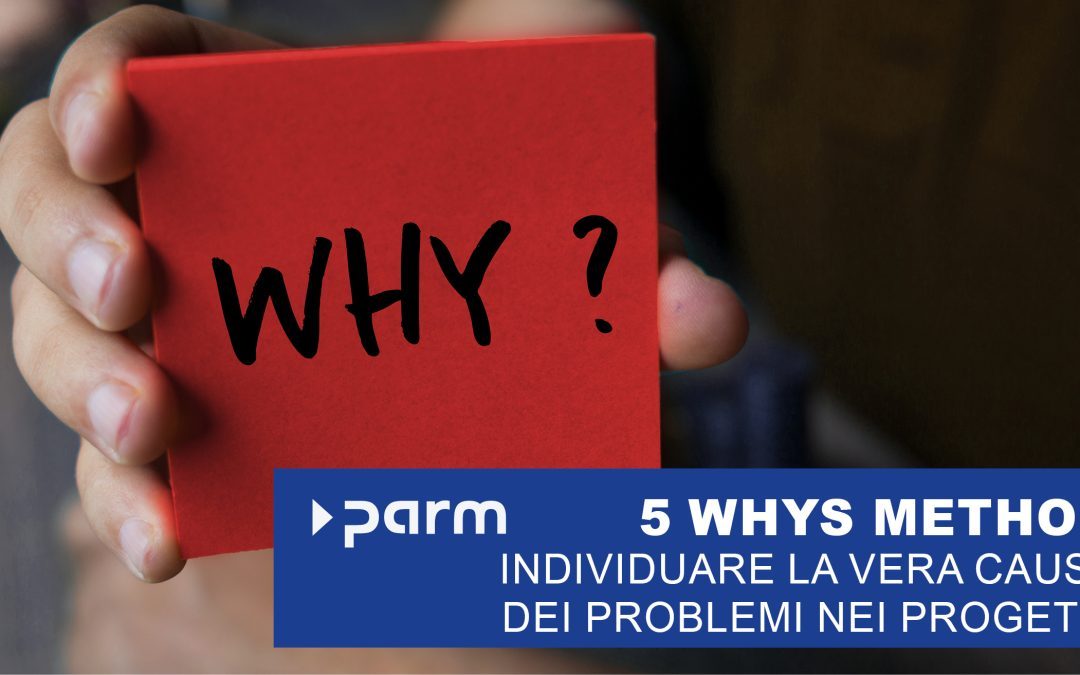 Il metodo dei 5 perché nella gestione dei progetti